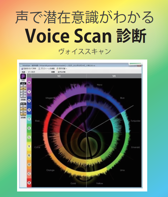 アドラー心理学（ライフスタイル診断×Voice scan診断コラボセッション）（30分）の画像
